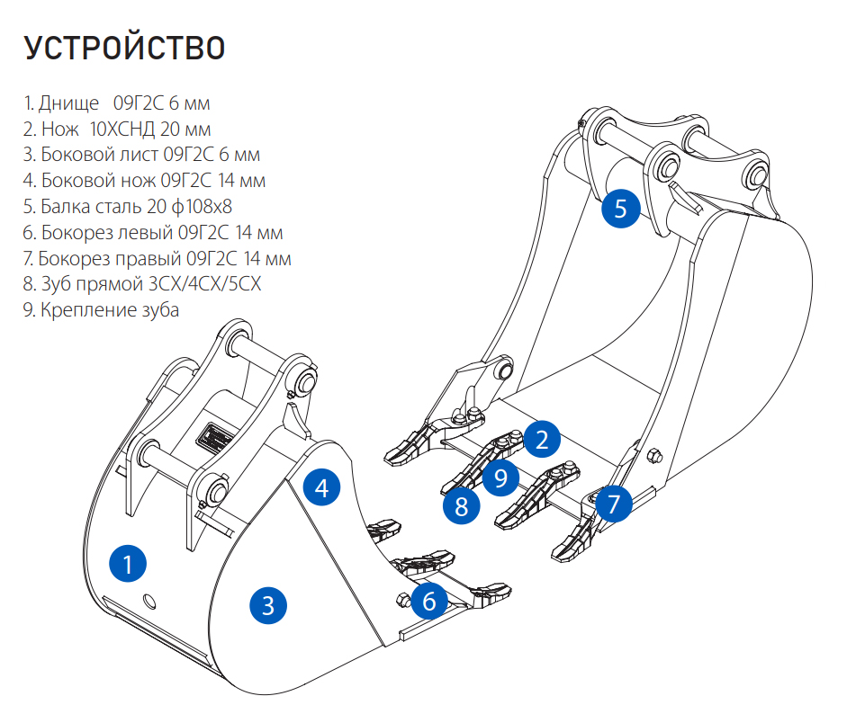 Криогенное упрочнение зубьев ковшей экскаватора